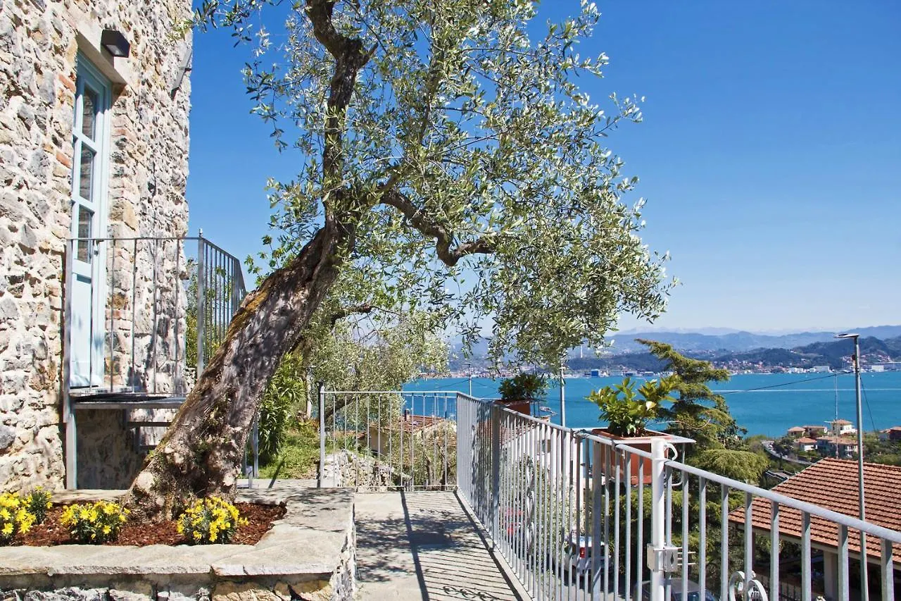 La Terrazza Con L'Ulivo - Guesthouse Con Terrazza E Vista Sul Golfo Dei Poeti La Spezia 0*,
